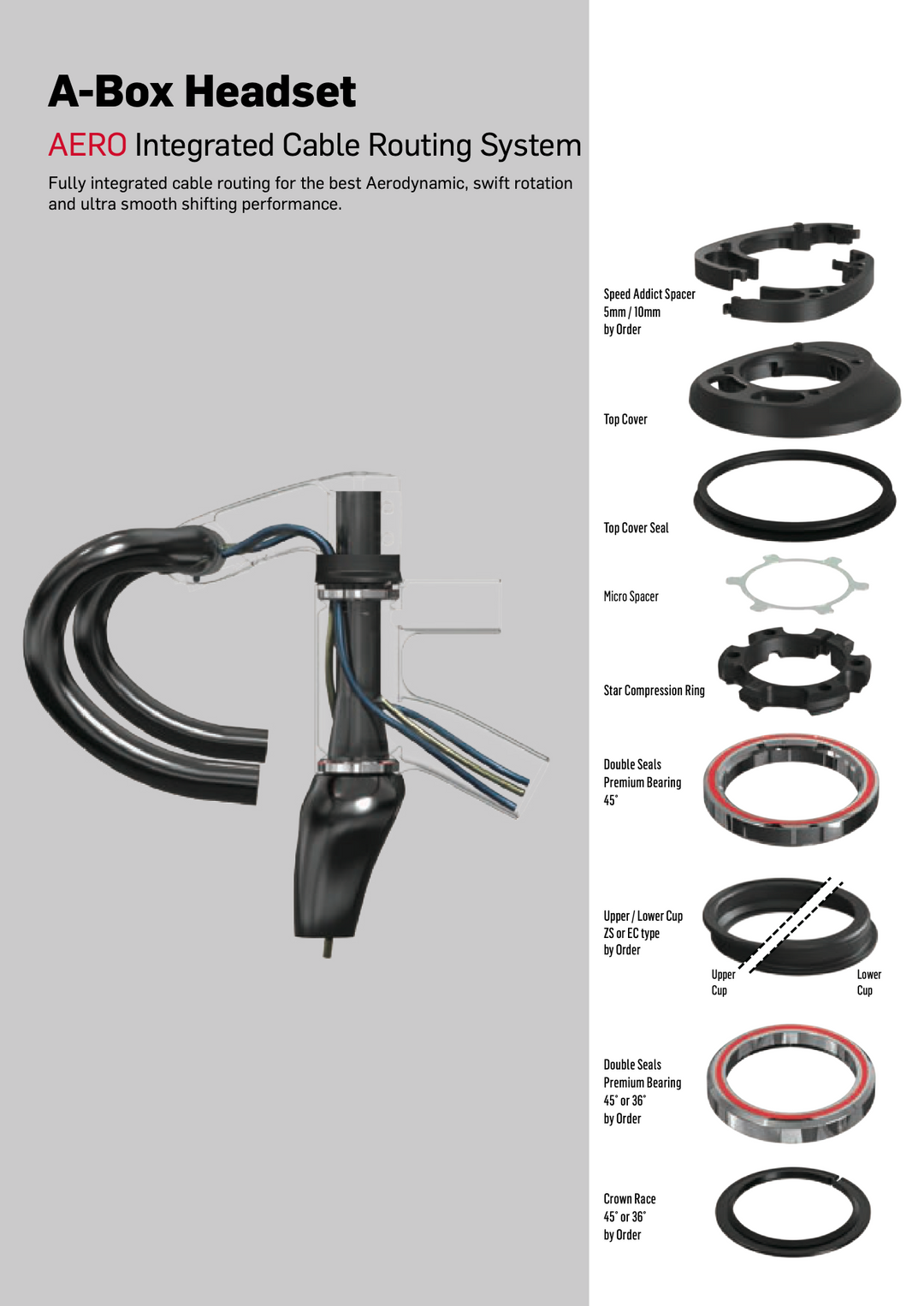 A-Box Fully Integrated Cable Routing System for Road Bikes