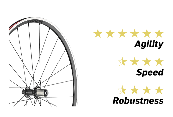 Token Cycling | C22A Aluminum Wheelset for Road/Tri Bikes – TOKEN USA