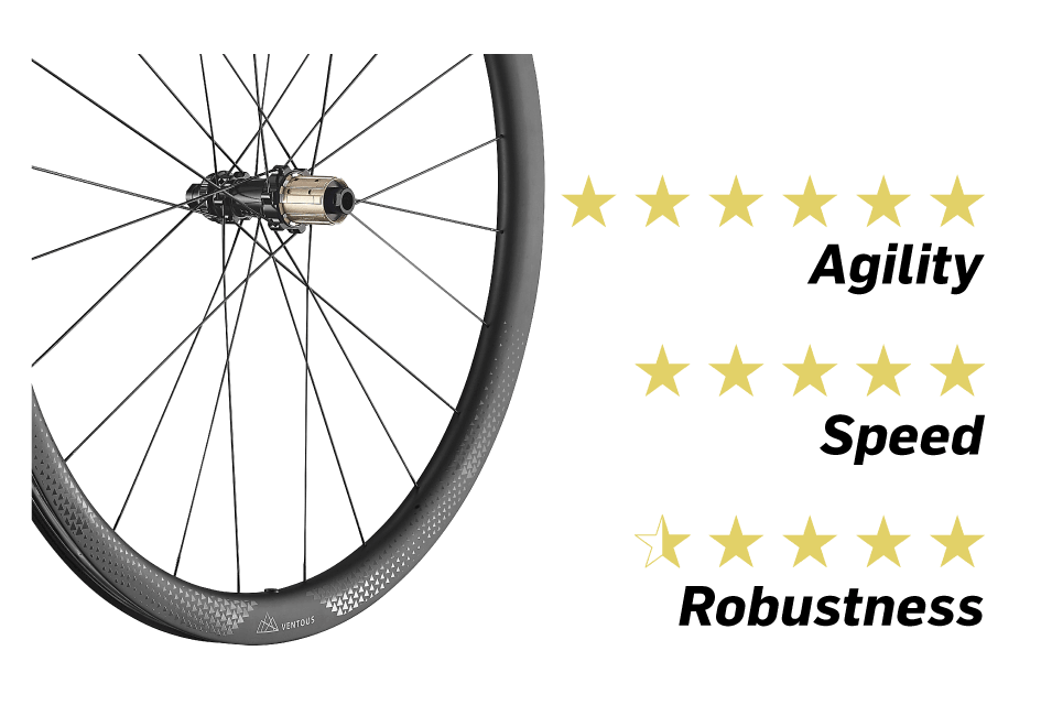 2022 Road Wheelset Ventous Disc Brake - Main Image