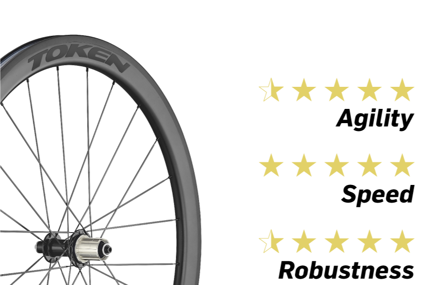 Token Cycling C45R Carbon Wheelset for Road Tri Bikes TOKEN USA
