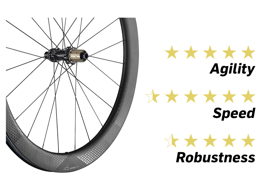 Disc brake road fashion wheels