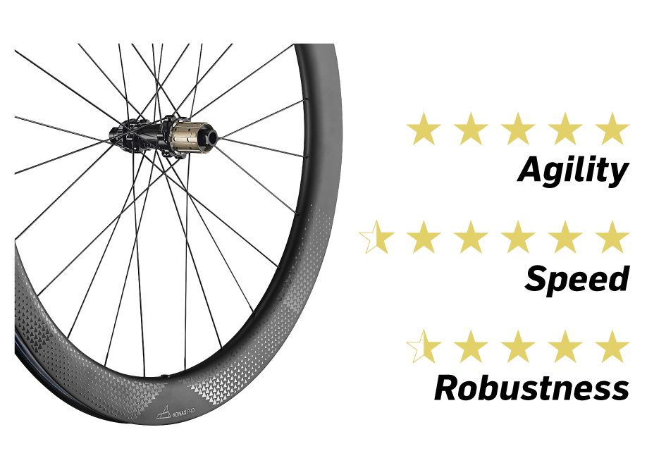 2023 Road Wheelset | Konax Pro Disc Brake