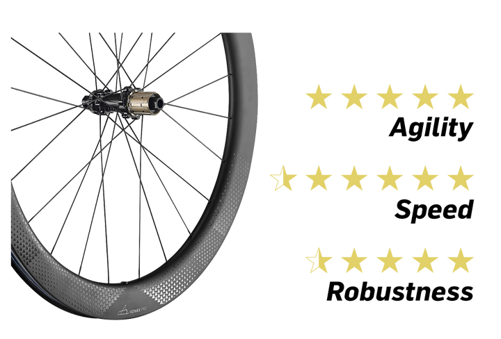 いなかのカメラマン TOKEN KONAX PRO カーボンホイール いなかの いなかのカメラマン TOKEN KONAX PRO カーボンホイール いなかの