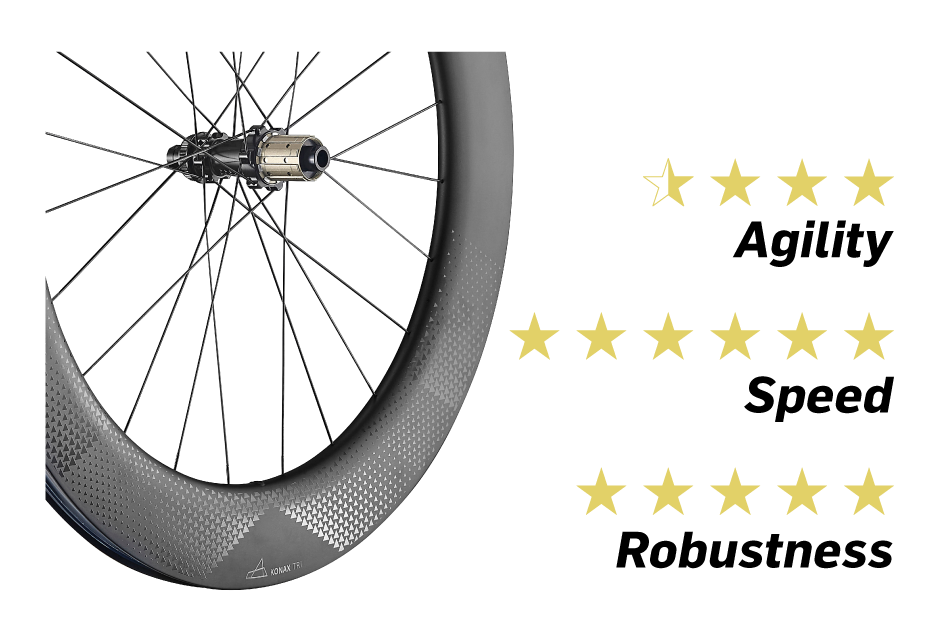 Road/Tri Carbon Wheelset | Konax Pro + Konax Tri Wheelset Disc Brake