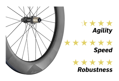 2022 Tri Wheelset | Konax Tri Disc Brake