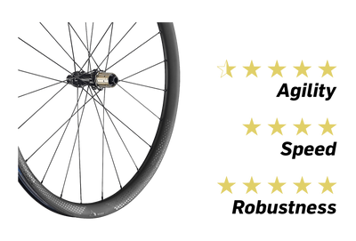 Gravel Wheelset | RoubX Disc Brake