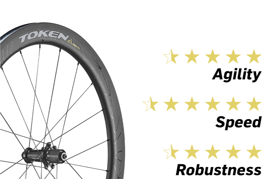 Token Cycling | Konax Pro Carbon Wheelset Rim Brake for Road Bikes – TOKEN  USA