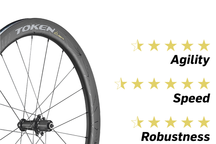 Token Cycling | Konax Pro Carbon Wheelset Rim Brake for Road Bikes – TOKEN  USA